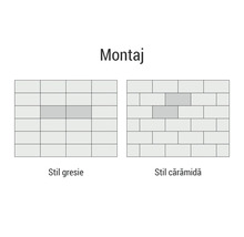 Diagramă a două modele de montaj: stil faianță și stil cărămidă