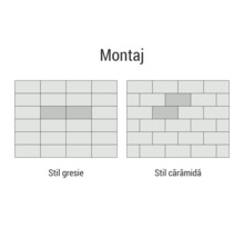Montaj faianță în stil faianță și cărămidă.