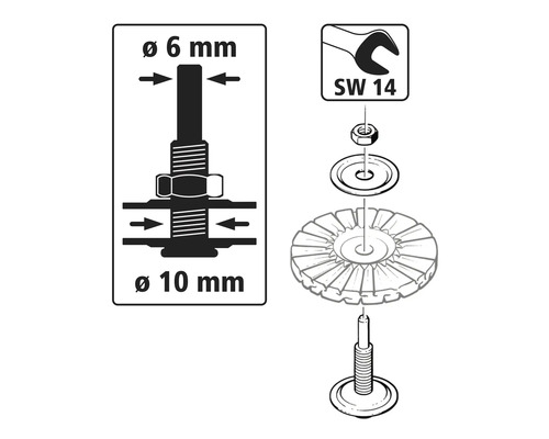 Dimensiuni și instrucțiuni de montare pentru un disc abraziv
