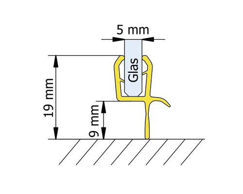 Ilustrație a dimensiunilor unei garnituri pentru sticlă cu o grosime a sticlei de 5 mm