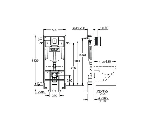 Desen tehnic al unui element de instalare Grohe pentru un WC cu indicații de dimensiuni.