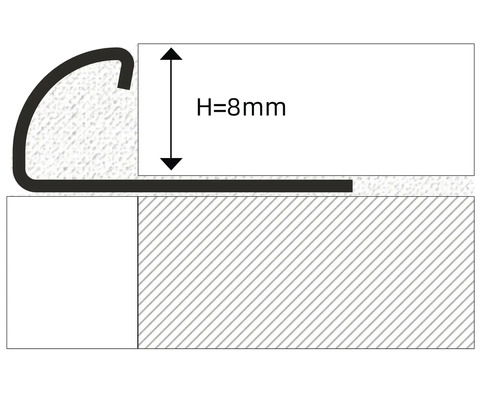 Șină de profil cu o înălțime de 8 milimetri