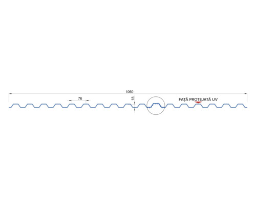 Foaie profilată cu dimensiuni și protecție UV