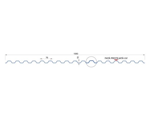 Dimensiunile unei plăci profilate