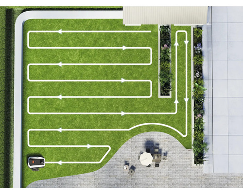 Vedere de sus a unei grădini cu o mașină de tuns iarba robotizată care urmează un traseu indicat de săgeți albe
