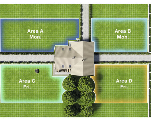 Vedere de sus a unei case cu grădină, împărțită în zone de cosit cu program