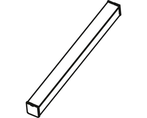 Profil dreptunghiular