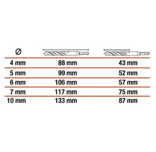 Tabel cu informații despre dimensiunile burghielor: diametru, lungime cu și fără prindere în milimetri.