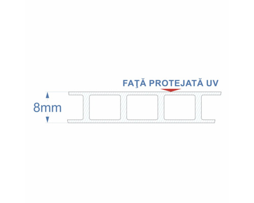 Profil de 8 milimetri cu protecție UV