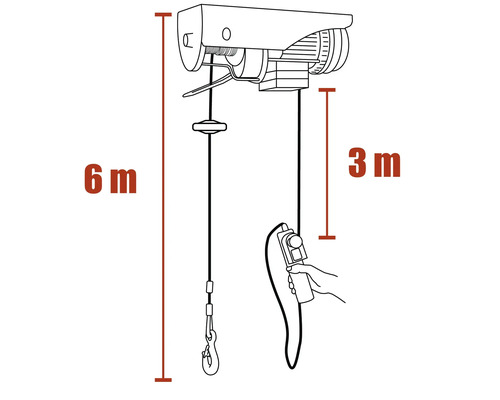 Desen tehnic al unui troliu electric cu o înălțime de ridicare de șase metri și o lungime a cablului de trei metri.