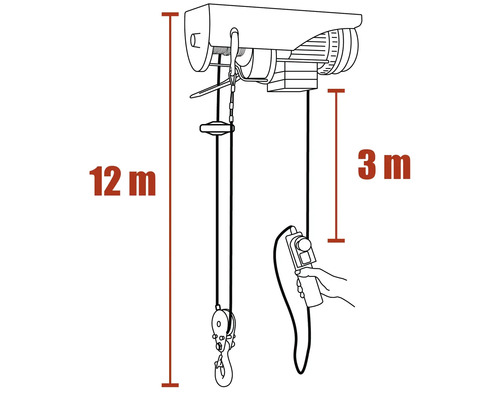 Desen al unui troliu electric cu o înălțime de ridicare de doisprezece metri și o lungime a cablului de trei metri.