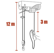 Desen al unui troliu electric cu o lungime a cablului de 12 metri și o lungime a cablului de comandă de 3 metri.