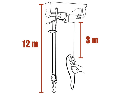Desen al unui troliu electric cu o lungime a cablului de 12 metri și o lungime a cablului de comandă de 3 metri.