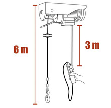 Desen al unui troliu electric cu o lungime a cablului de 6 metri și o lungime a cablului de 3 metri