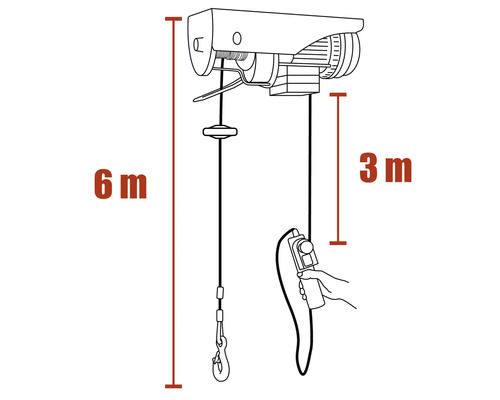 Desen al unui troliu electric cu o lungime a cablului de 6 metri și o lungime a cablului de 3 metri