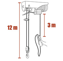 Desen al unui troliu electric cu o lungime a cablului de 12 metri și o lungime a cablului de comandă de 3 metri.
