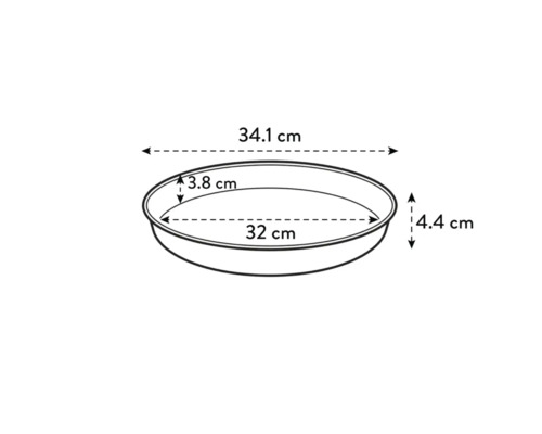 Schiță a unei tăvi rotunde pentru plante cu dimensiuni