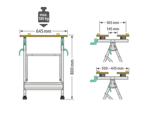 Dimensiunile și sarcina maximă a bancului de lucru afișat.