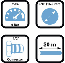 Simboluri cu detalii tehnice: Maximum 6 bari, 5/8 inch (15,8 milimetri), conector de 1/2 inch, 30 de metri
