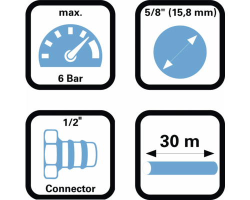 Simboluri cu detalii tehnice: Maximum 6 bari, 5/8 inch (15,8 milimetri), conector de 1/2 inch, 30 de metri