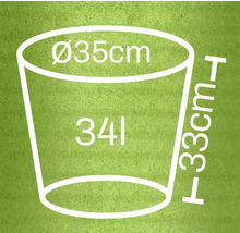 Schiță a unui vas de plantare cu dimensiunile diametru 35 centimetri, înălțime 33 centimetri și volum 34 litri.