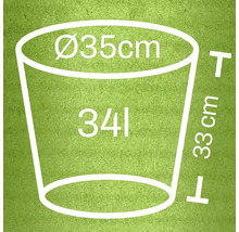 Ilustrație a unui ghiveci de flori cu dimensiunile diametru 35 cm, înălțime 33 cm și volum de 34 litri