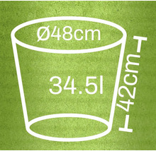 Ilustrație a unui vas de plantare cu dimensiunile de 48 de centimetri în diametru, 42 de centimetri înălțime și 34,5 litri volum