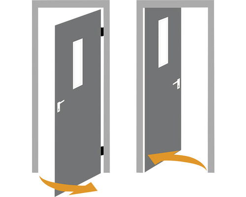 Ilustrație cu două uși cu fereastră și săgeți care indică direcția de rotație