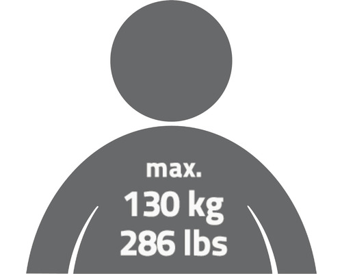 Simbol pentru sarcină maximă 130 kg