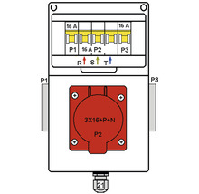 Distribuitor electric cu siguranțe și priză