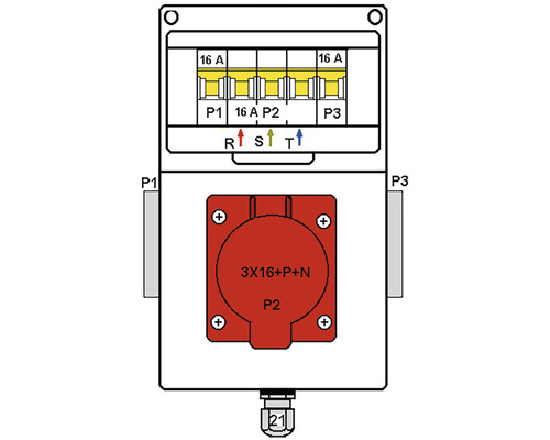 Distribuitor electric cu siguranțe și priză