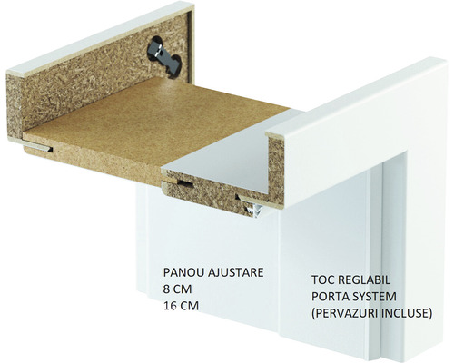 Prim-plan cu un sistem de toc reglabil cu accesorii