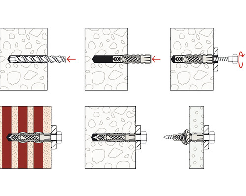 Ilustrație a unei instalări de dibluri în pași diferiți