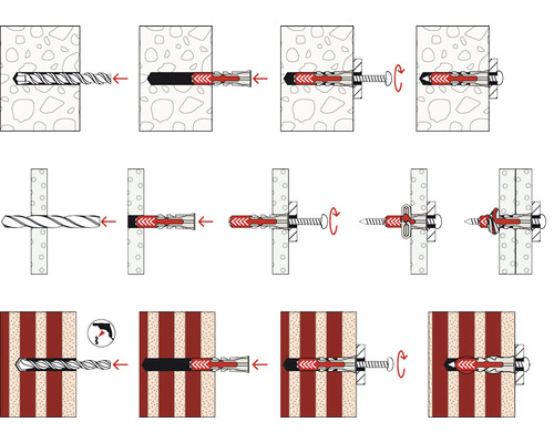 Instrucțiuni pentru utilizarea unui diblu în diferite tipuri de pereți