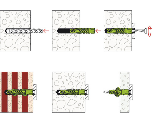 Ilustrație cu montarea diblului în diverși pereți
