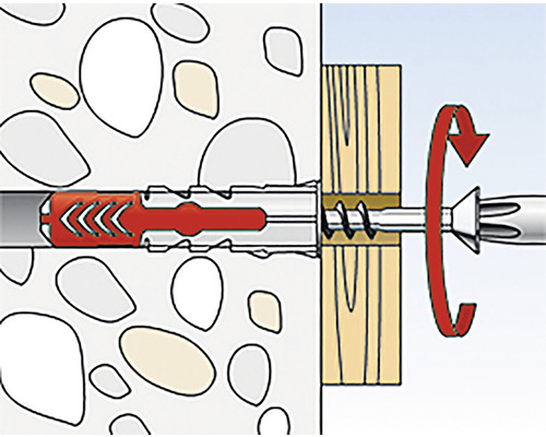 Ilustrație a unei fixări cu diblu într-un perete cu șurub în lemn
