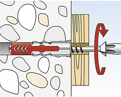 Ilustrație a unui diblu într-un perete cu șurub într-o bucată de lemn