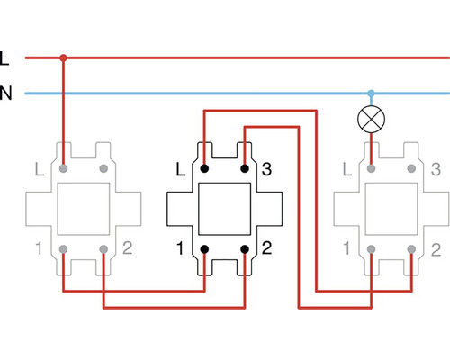 Schema de conexiuni pentru un comutator cu două căi