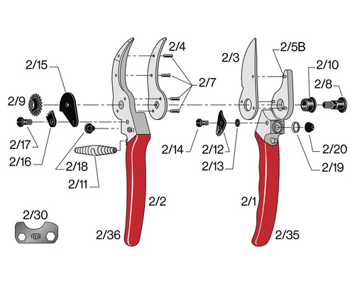 Diagramă explodată a unui foarfece de grădină cu piese individuale