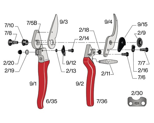 Explozie unei foarfeci de grădină cu componente individuale