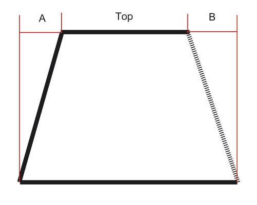 Ilustrație a unui trapez cu denumirile A, B și Top