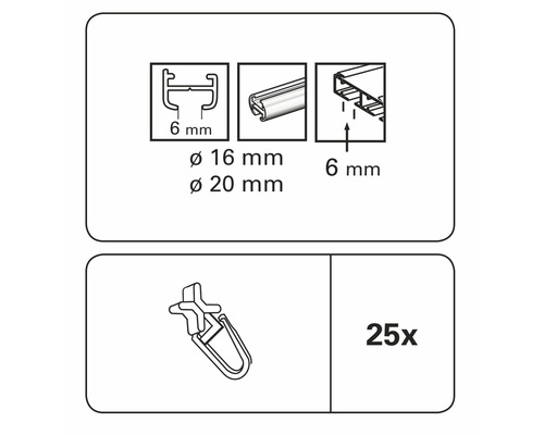 Desen tehnic cu accesorii pentru perdele, 25 bucăți