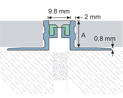 Ilustrație a unui profil de tranziție cu dimensiunile de 9.8 mm, 2 mm și 0.8 mm.