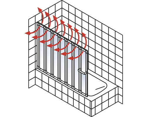 Paravan de cadă cu funcție de ventilație și săgeți roșii care indică circulația aerului.
