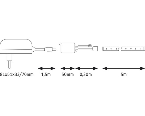 Schiță a unei benzi LED cu sursă de alimentare și dimensiuni.