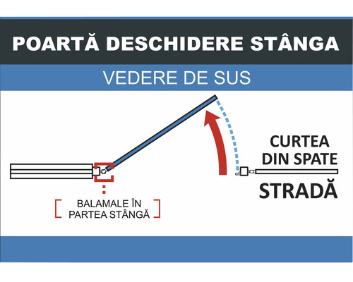 Desen cu o poartă de grădină cu deschidere spre stânga, vedere de sus