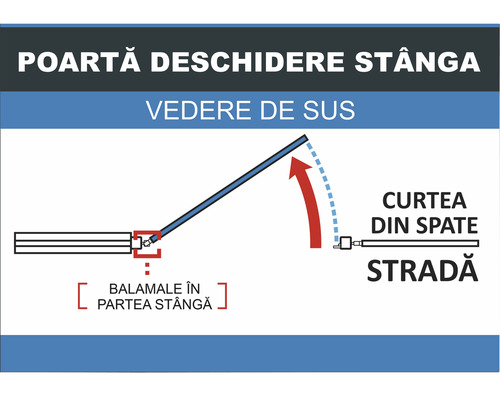Ilustrație cu o ușă care se deschide spre stânga, vedere de sus