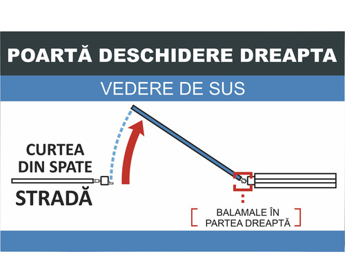 Desen cu o poartă cu deschidere spre dreapta, vedere de sus