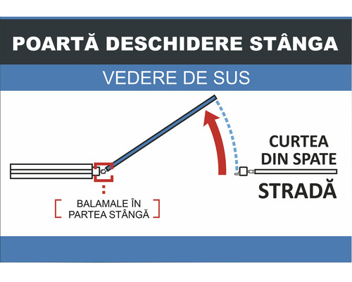 Diagramă a unei uși care se deschide spre stânga în perspectivă aeriană