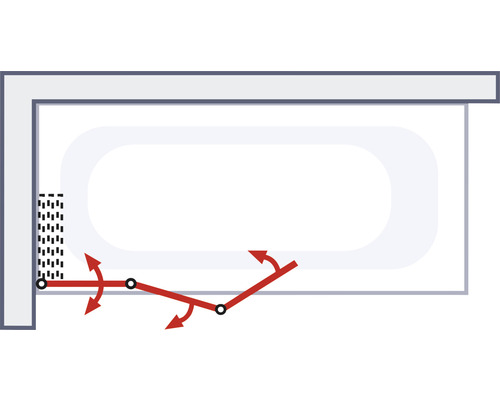 Reprezentare schematică a unei căzi cu un paravan pliabil pentru cadă